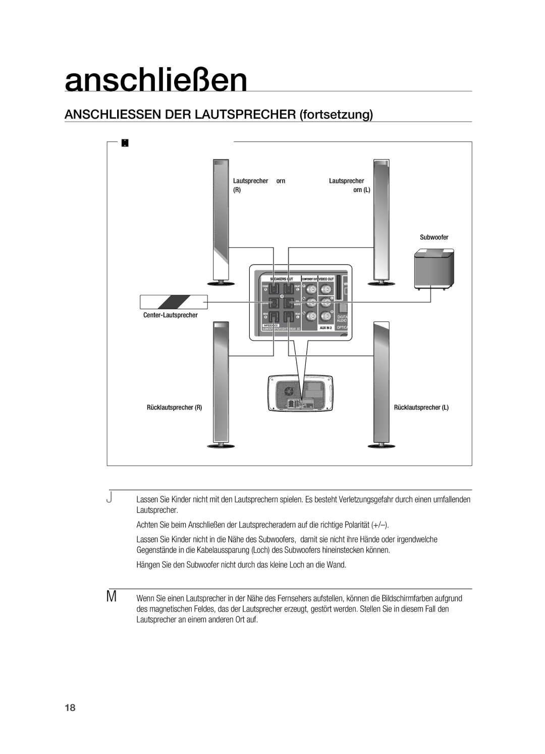 Samsung HT-TX725GT/EDC, HT-X725GT/XEU, HT-X725T/EDC manual Anschliessen der Lautsprecher fortsetzung, HT-TX725/HT-TX725G 