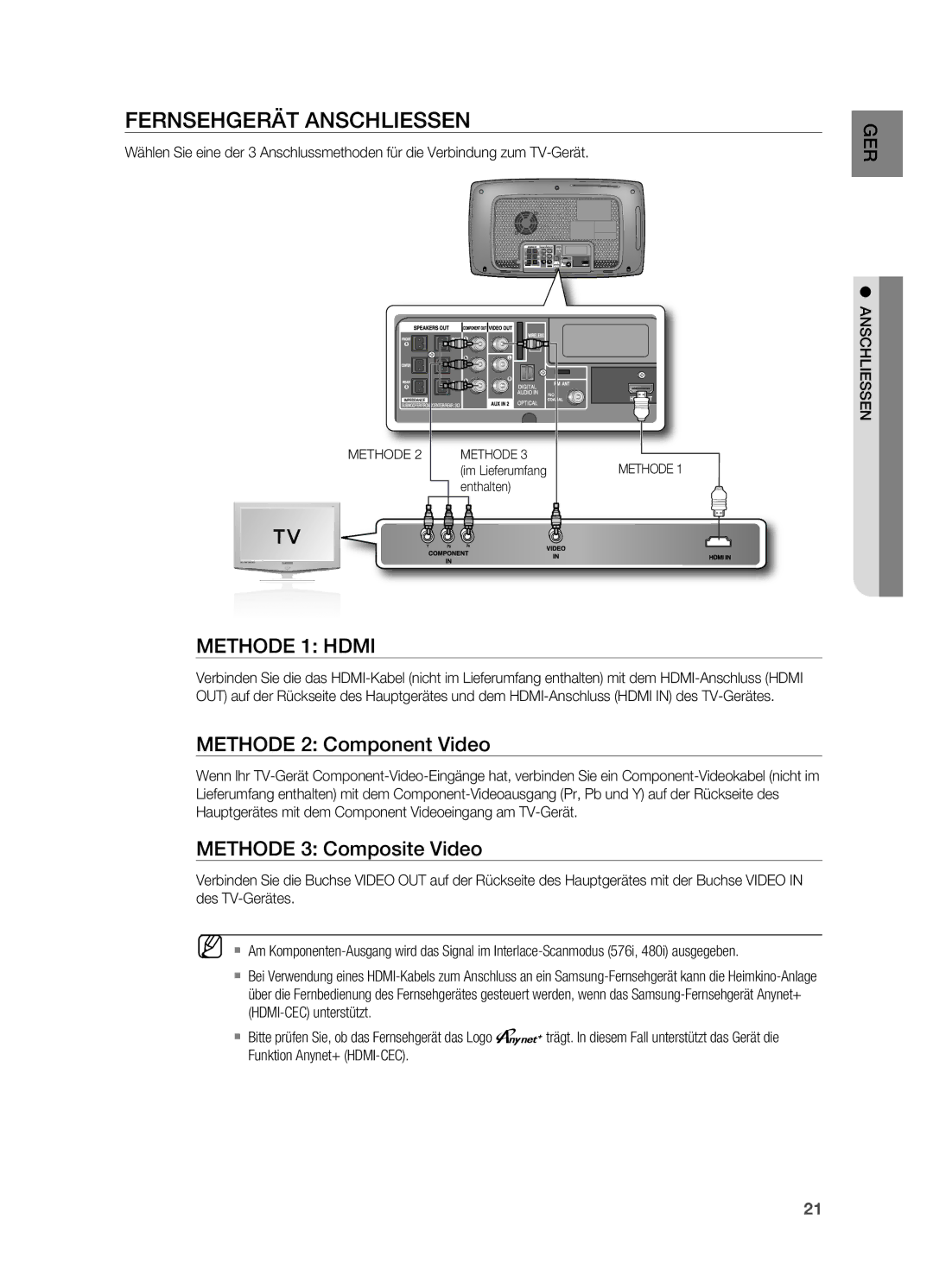 Samsung HT-TX725GT/EDC FernsehGeräT AnsChLIessen, MeThoDe 1 hDmI, MeThoDe 2 Component Video, MeThoDe 3 Composite Video 