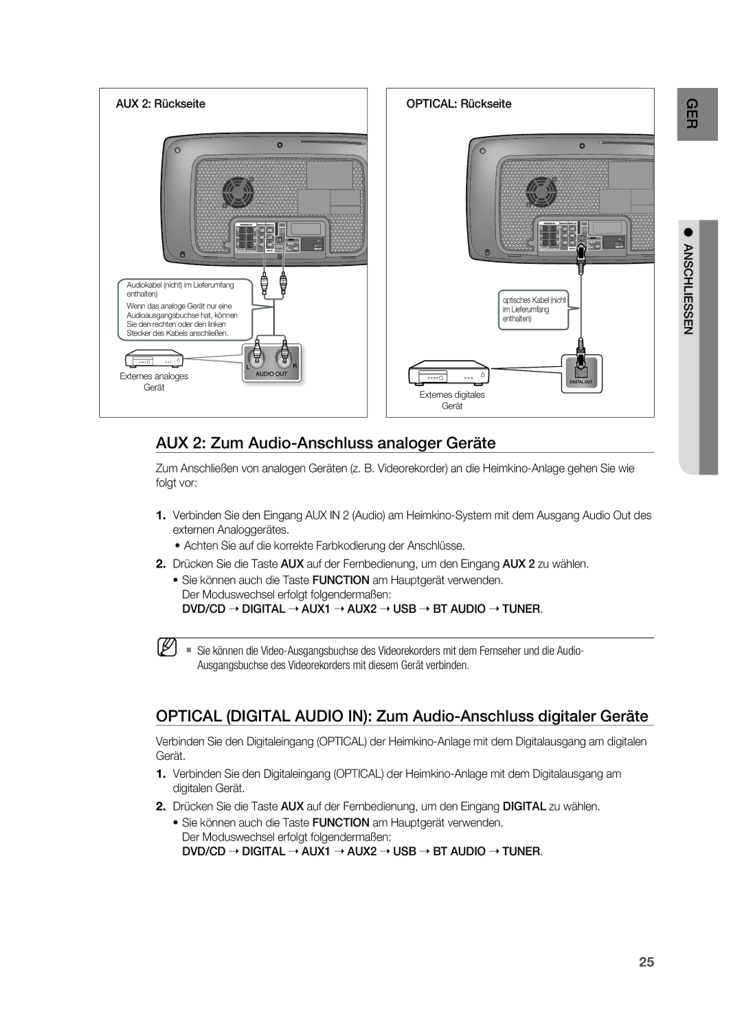 Samsung HT-X725GT/XEU, HT-TX725GT/EDC manual AuX 2 Zum Audio-Anschluss analoger Geräte, AuX 2 rückseite, OpTICAL rückseite 