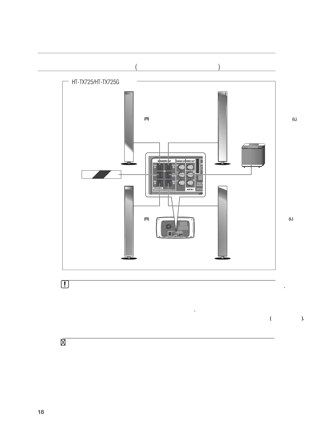 Samsung HT-TX725GT/EDC, HT-X725T/EDC, HT-X725GT/EDC manual Свързване на колоните продължение, HT-TX725/HT-TX725G 