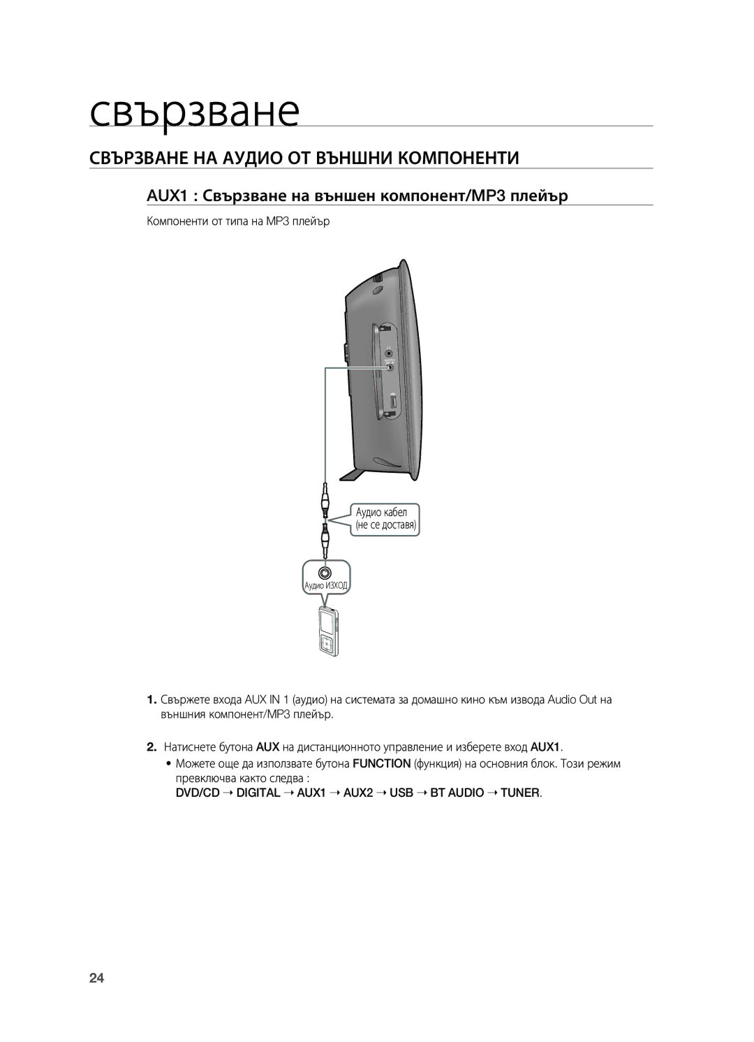 Samsung HT-TX725GT/EDC manual Свързване на аудио от външни компоненти, AUX1 Свързване на външен компонент/MP3 плейър 