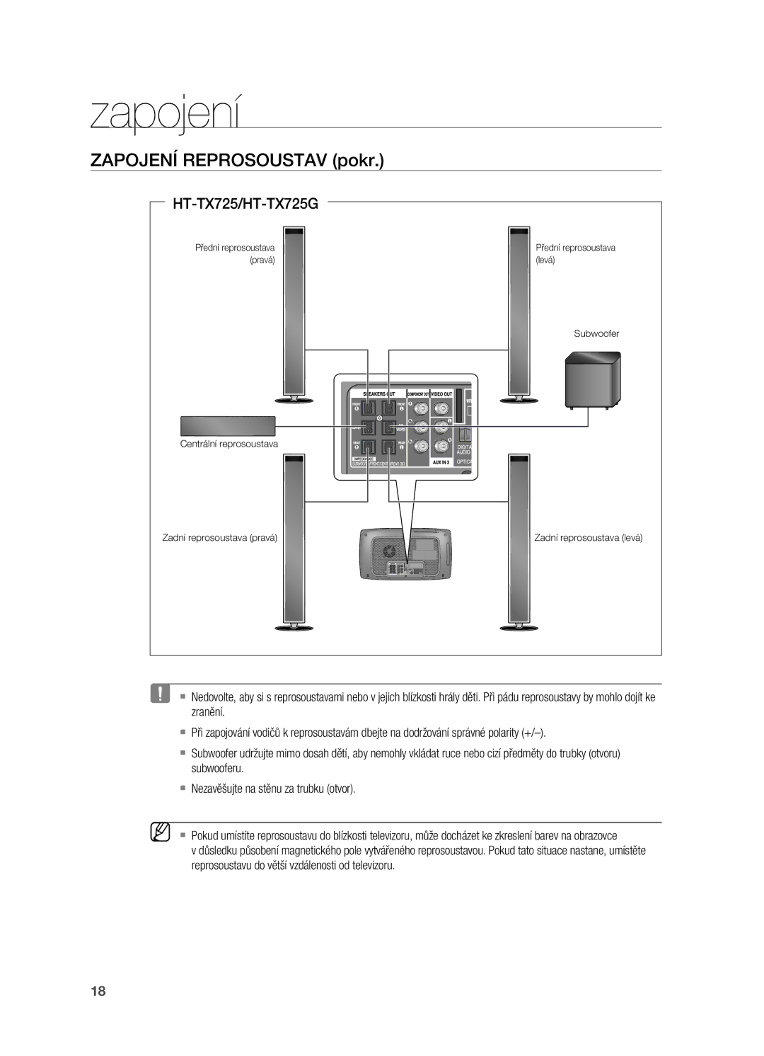 Samsung HT-TX725GT/EDC, HT-X725T/EDC, HT-X725GT/EDC manual Zapojení reprosoustav pokr, HT-TX725/HT-TX725G 