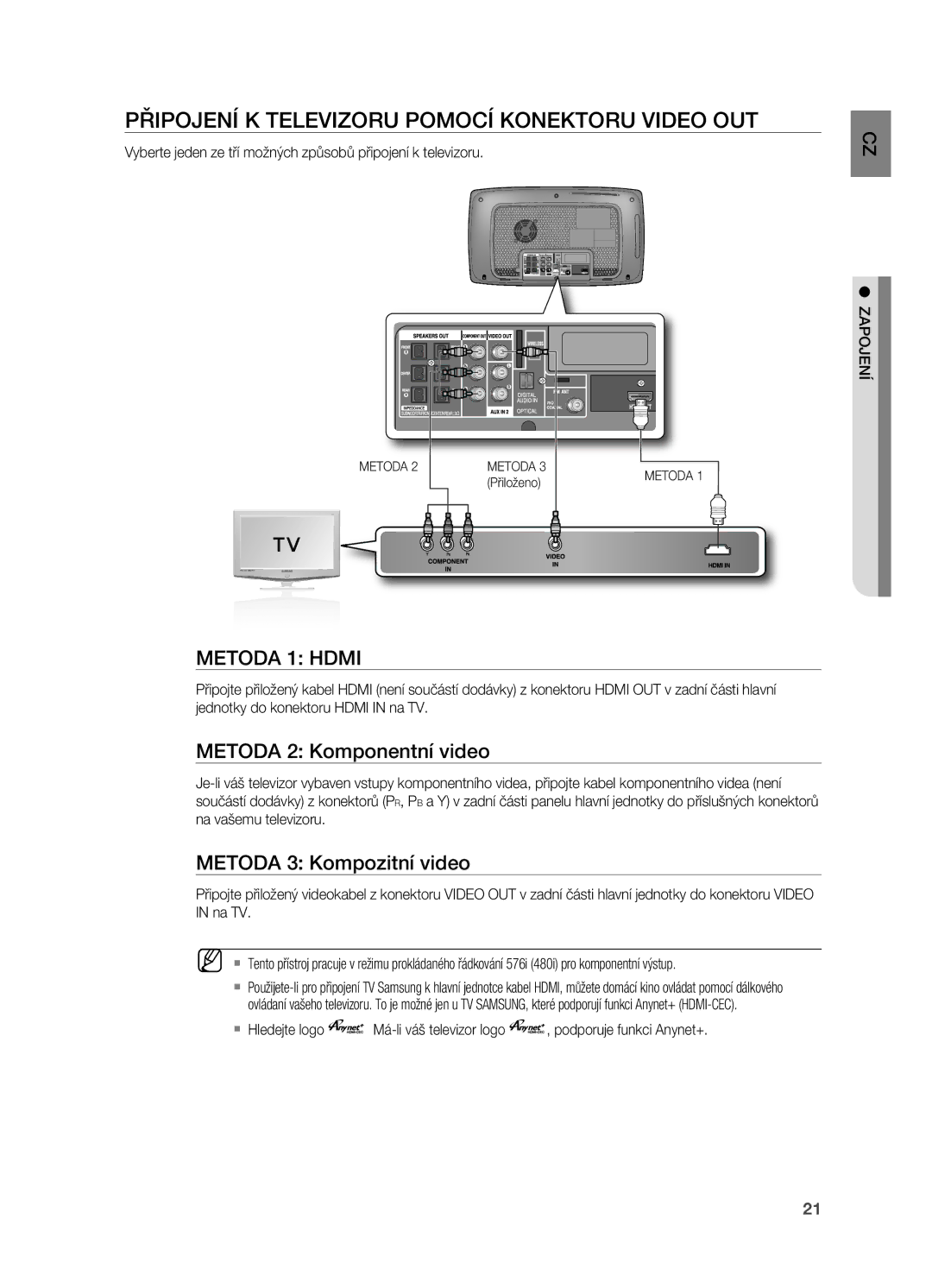 Samsung HT-TX725GT/EDC, HT-X725T/EDC manual PřIPOJENÍ K TELEVIZOrU Pomocí KONEKTOrU Video OUT, Metoda 2 Komponentní video 