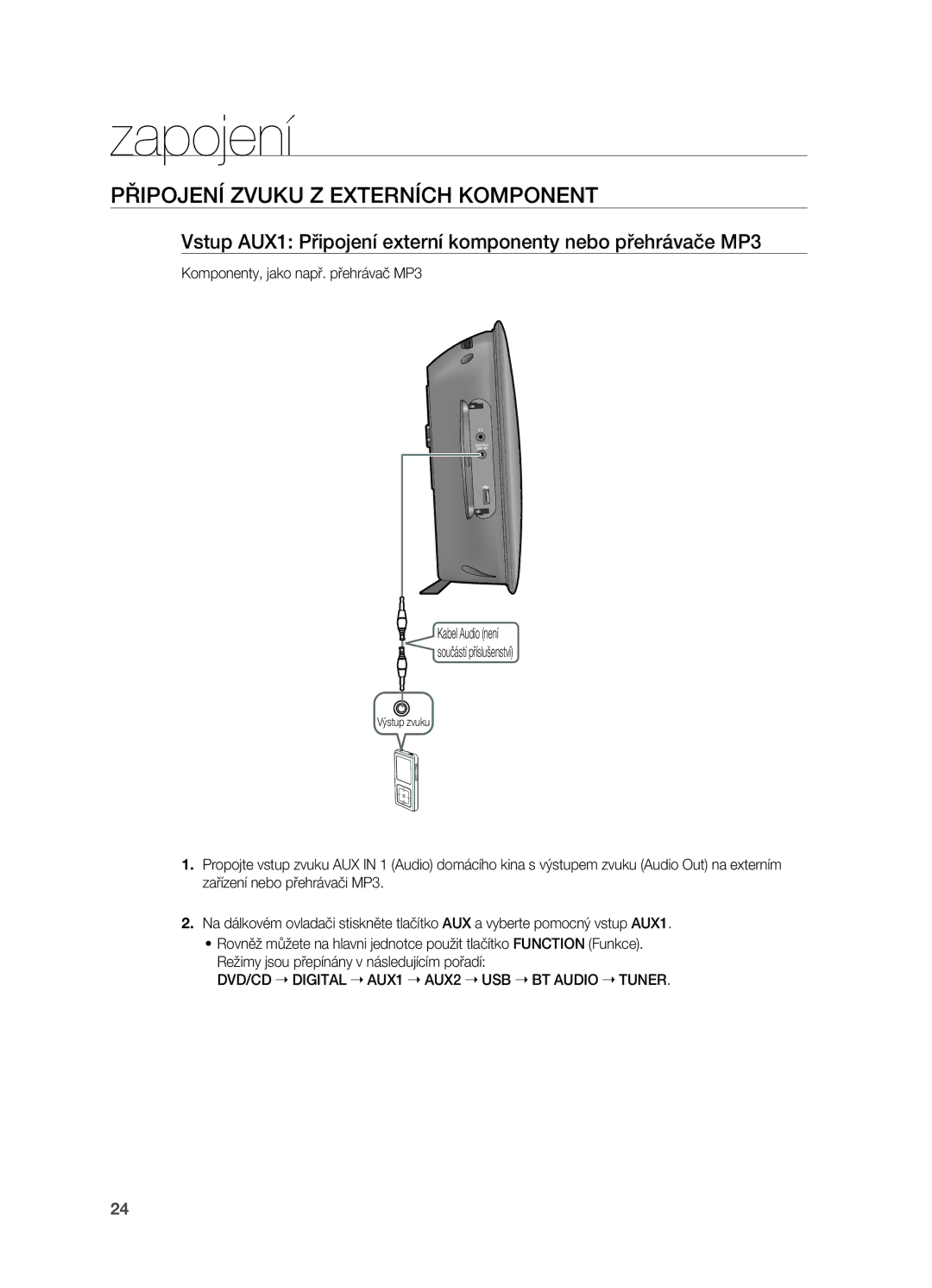 Samsung HT-TX725GT/EDC Připojení zvuku z externích komponent, Vstup AUX1 Připojení externí komponenty nebo přehrávače MP3 