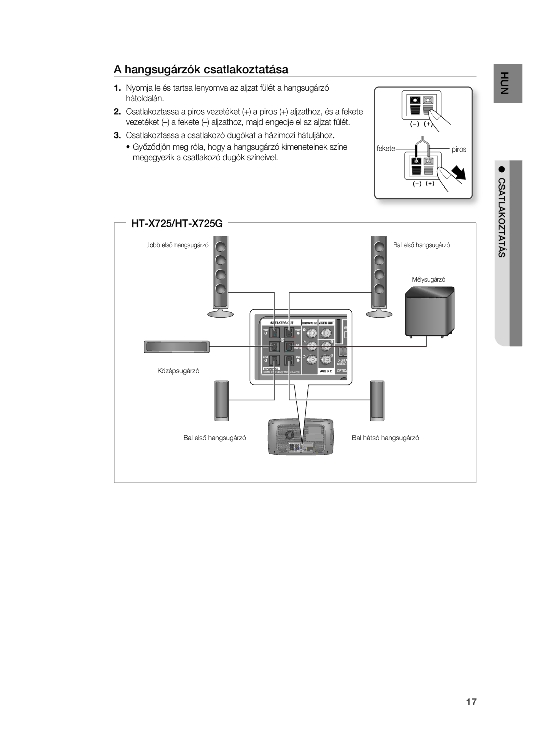 Samsung HT-X725T/EDC manual Hangsugárzók csatlakoztatása, Nyomja le és tartsa lenyomva az aljzat fülét a hangsugárzó 