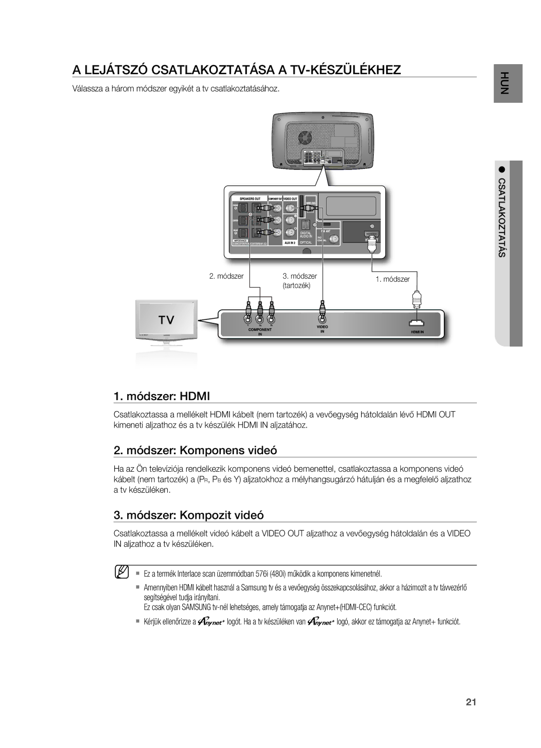 Samsung HT-X725T/EDC, HT-TX725GT/EDC manual LEjáTSzó CSATLAKOzTATáSA a TV-KÉSzÜLÉKHEz, Módszer Hdmi, Módszer Komponens videó 