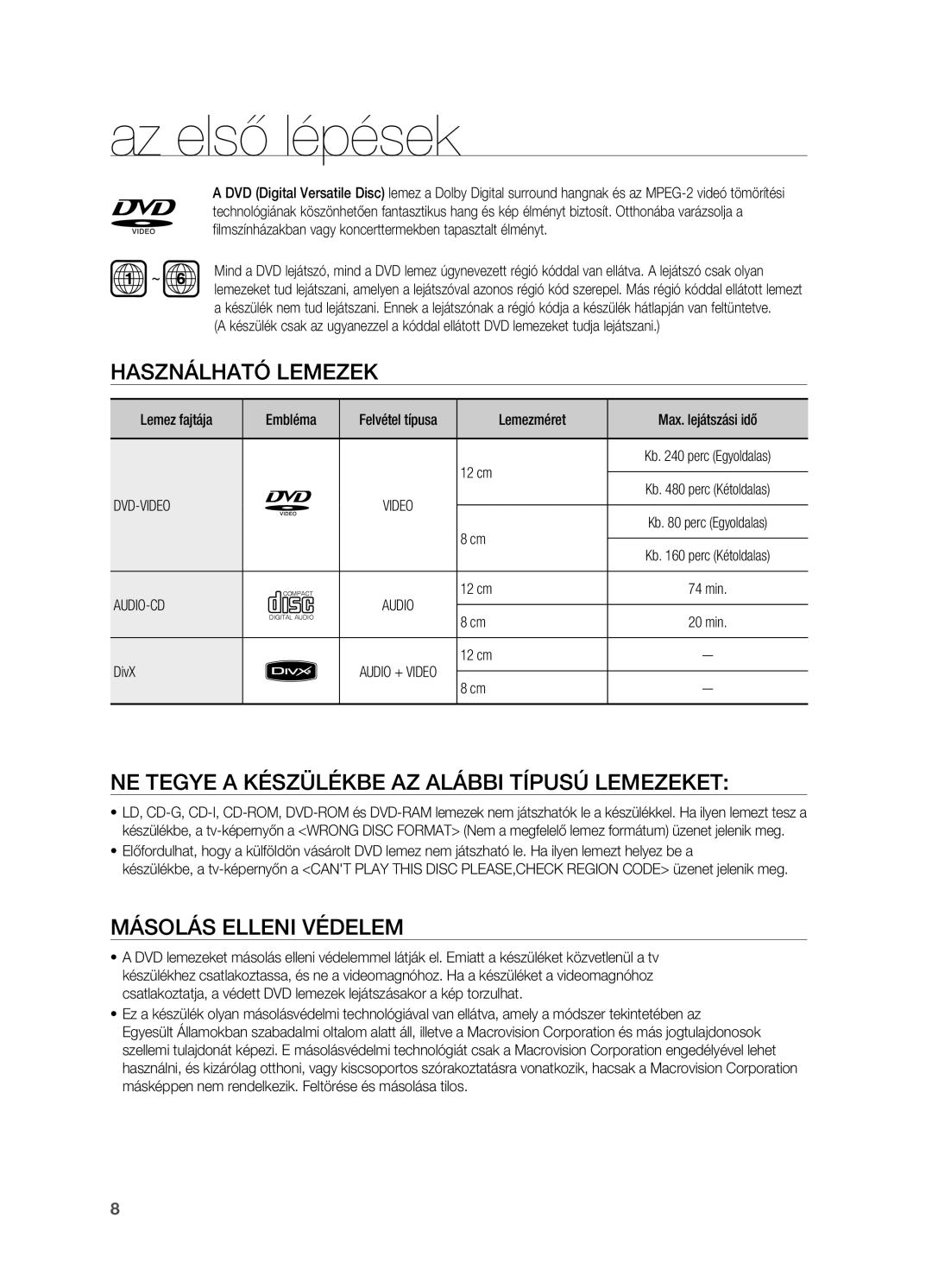 Samsung HT-TX725GT/EDC manual Használható lemezek, Ne tegye a készülékbe az alábbi típusú lemezeket, Másolás elleni védelem 