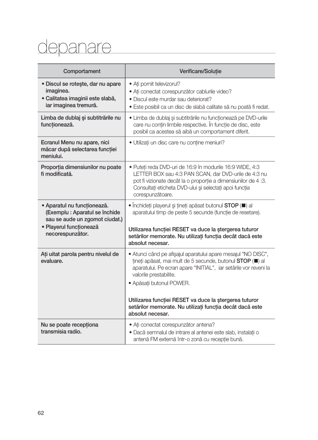 Samsung HT-TX725GT/EDC manual Limba de dublaj şi subtitrările nu, Consultaţi eticheta DVD-ului şi selectaţi apoi funcţia 