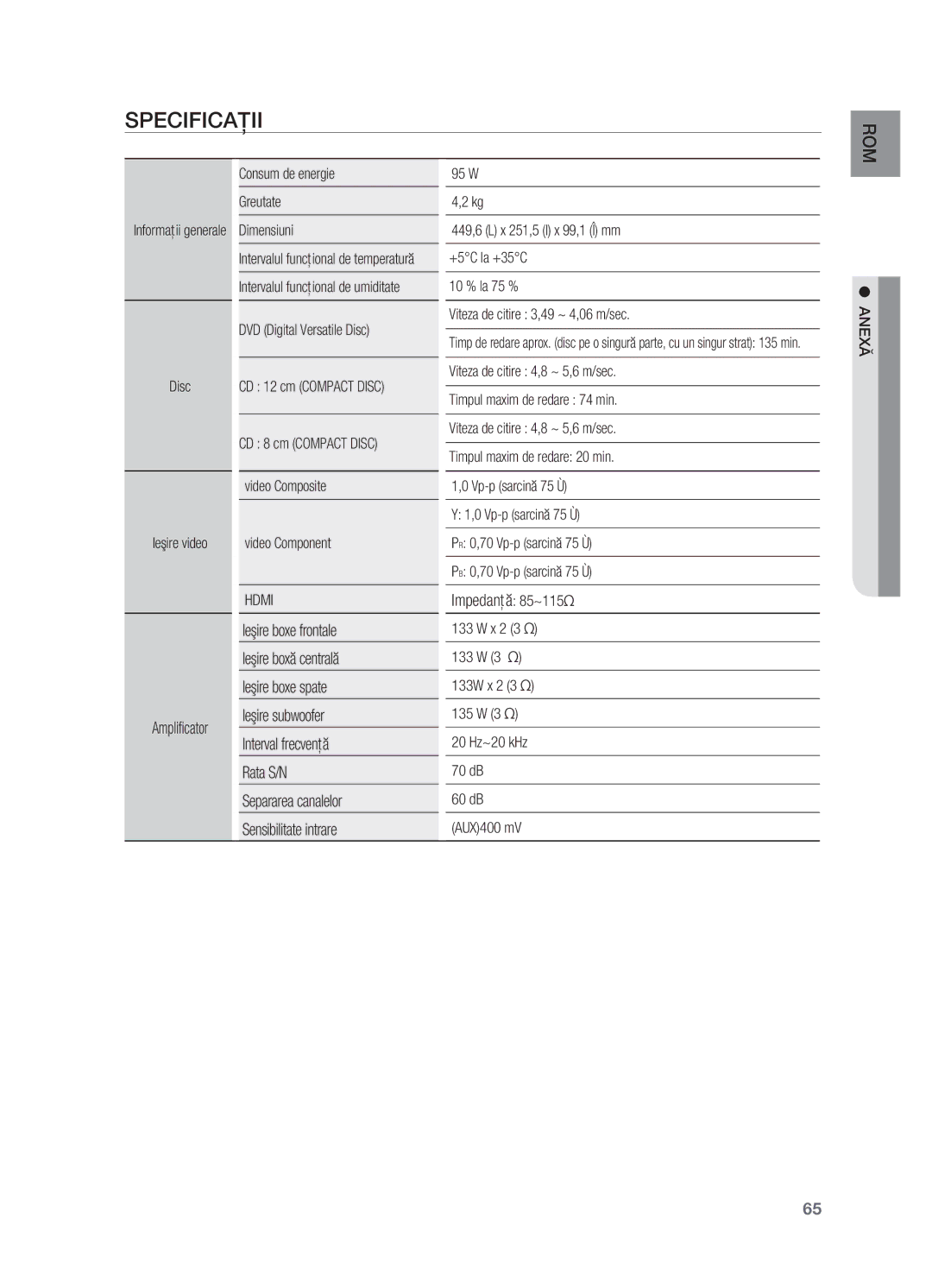 Samsung HT-TX725GT/EDC manual Specificaţii, Amplificator, Impedanţă 85~115Ω 