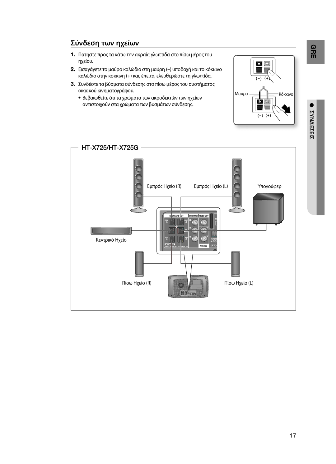 Samsung HT-TX725GT/EDC manual Σύνδεση των ηχείων, HT-X725/HT-X725G 