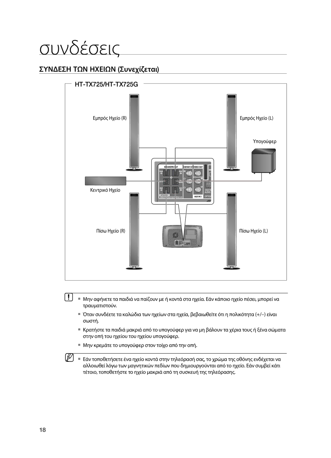 Samsung HT-TX725GT/EDC manual Συνδεση ΤΩΝ Ηχειων Συνεχίζεται, HT-TX725/HT-TX725G, Τραυματιστούν, Σωστή 