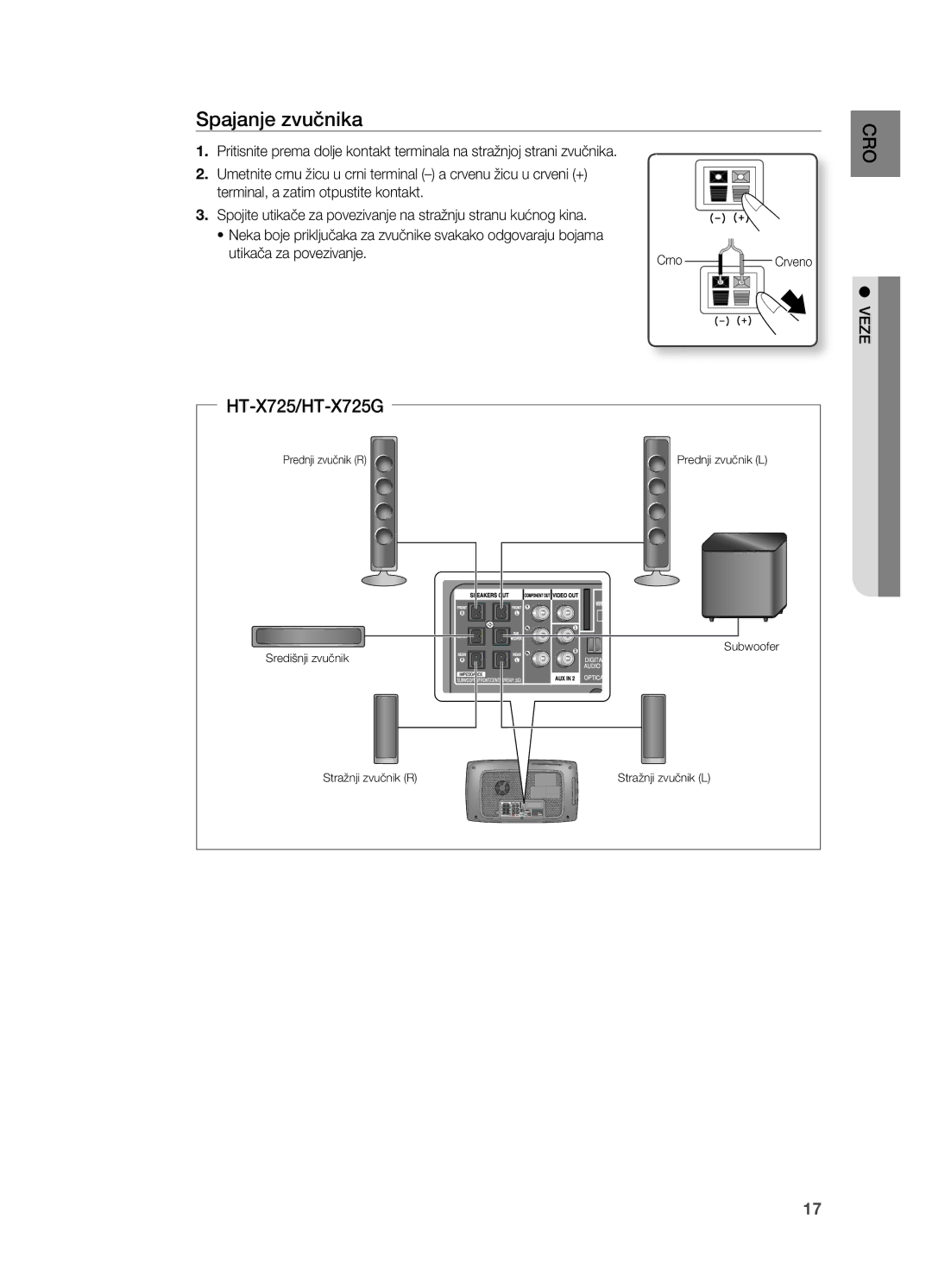 Samsung HT-TX725GT/EDC manual Spajanje zvučnika, VEzE 