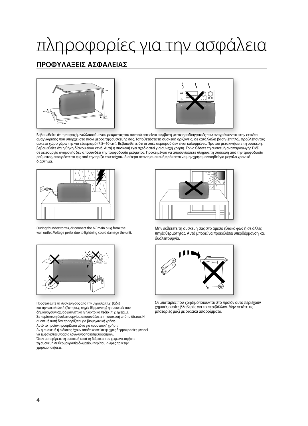 Samsung HT-TX725GT/EDC manual Πληροφορίες για την ασφάλεια, Προφυλαξεισ Ασφαλειασ 