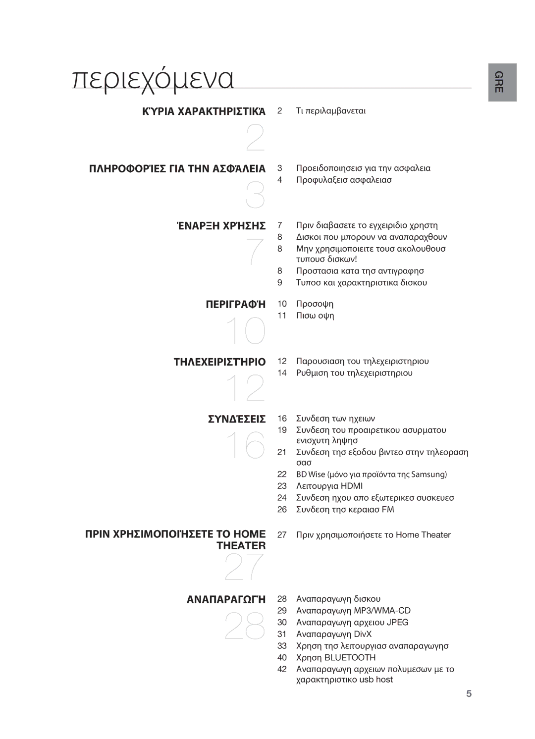 Samsung HT-TX725GT/EDC manual Περιεχόμενα 