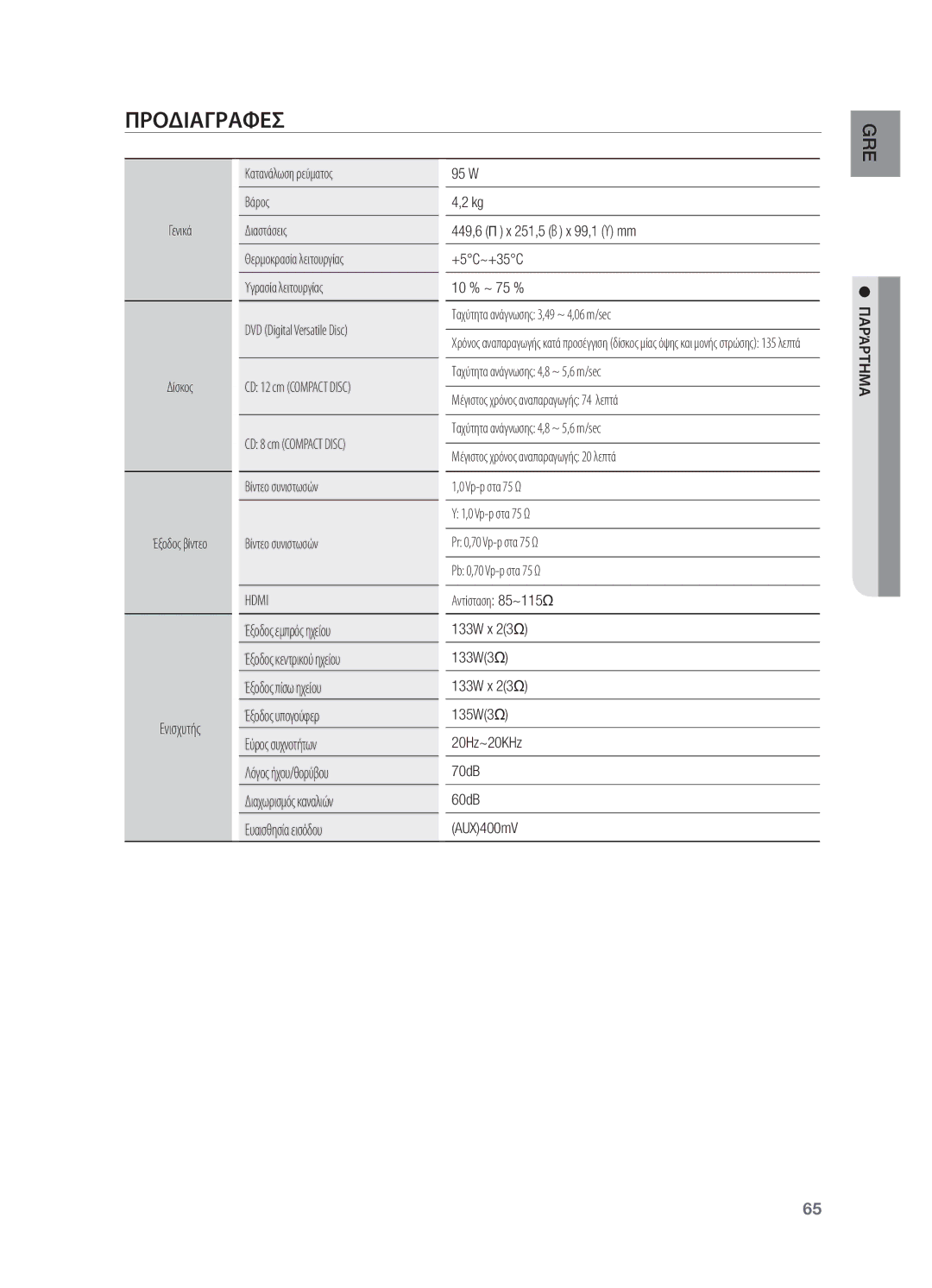 Samsung HT-TX725GT/EDC manual Προδιαγραφεσ, Ενισχυτής, Γενικά Δίσκος 