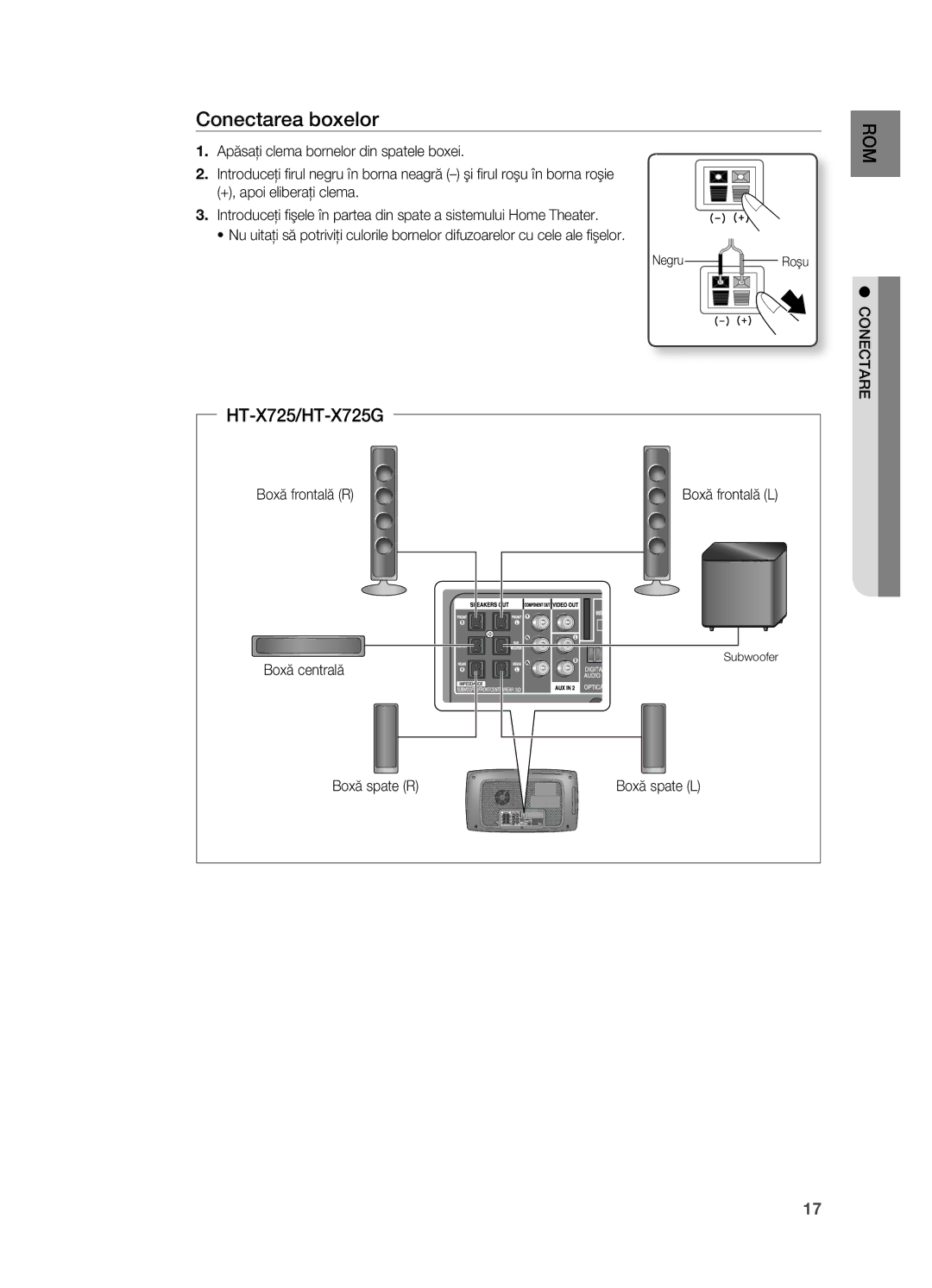 Samsung HT-TX725GT/EDC manual Conectarea boxelor, Boxă spate R Boxă spate L 