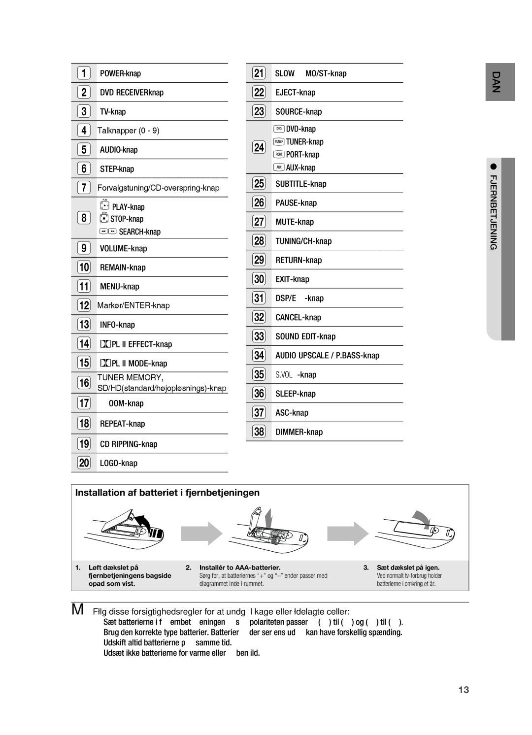 Samsung HT-X725GT/XEE, HT-TX725GT/XEE manual Installation af batteriet i fjernbetjeningen 