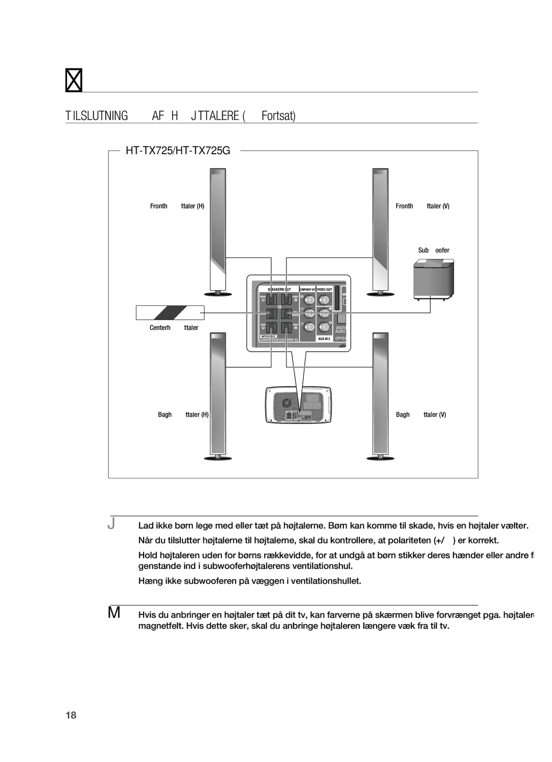 Samsung HT-TX725GT/XEE manual Tilslutning af Højttalere Fortsat, ` Hæng ikke subwooferen på væggen i ventilationshullet 