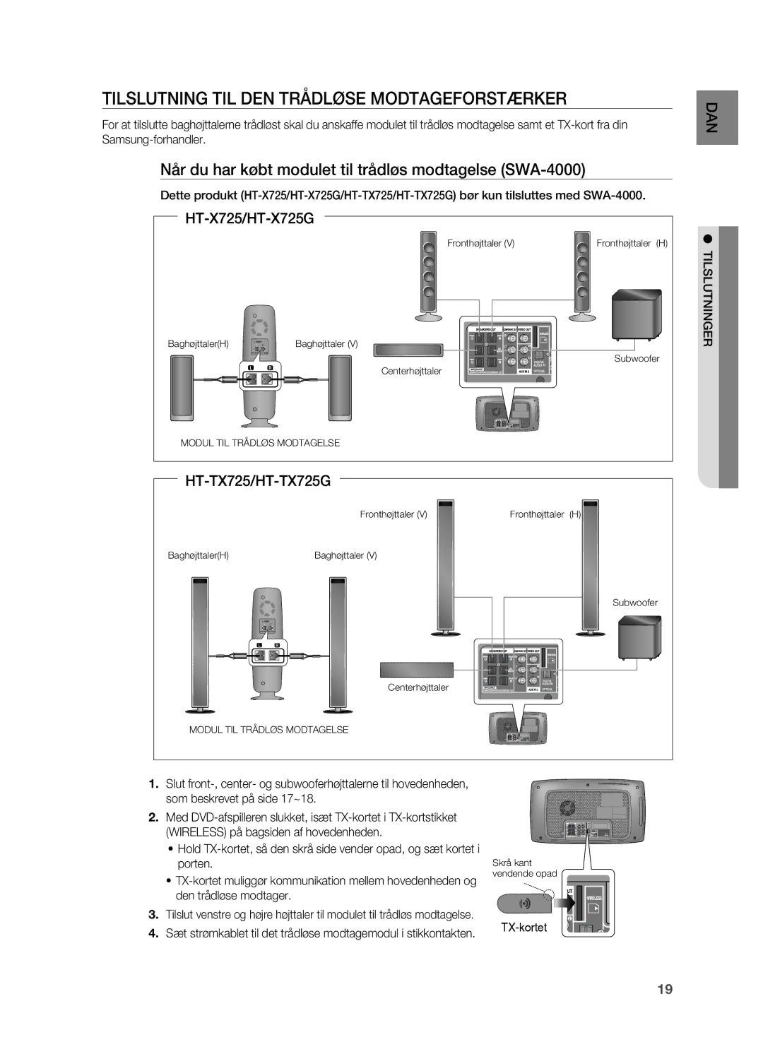 Samsung HT-X725GT/XEE, HT-TX725GT/XEE manual Tilslutning TIL DEN Trådløse MODTAGEFORSTæRKER 