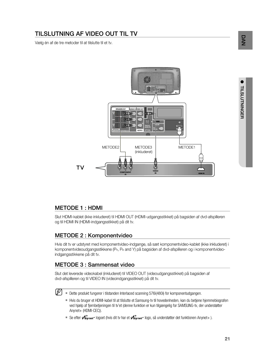 Samsung HT-X725GT/XEE, HT-TX725GT/XEE Tilslutning AF Video OUT TIL TV, Metode 2 Komponentvideo, Metode 3 Sammensat video 