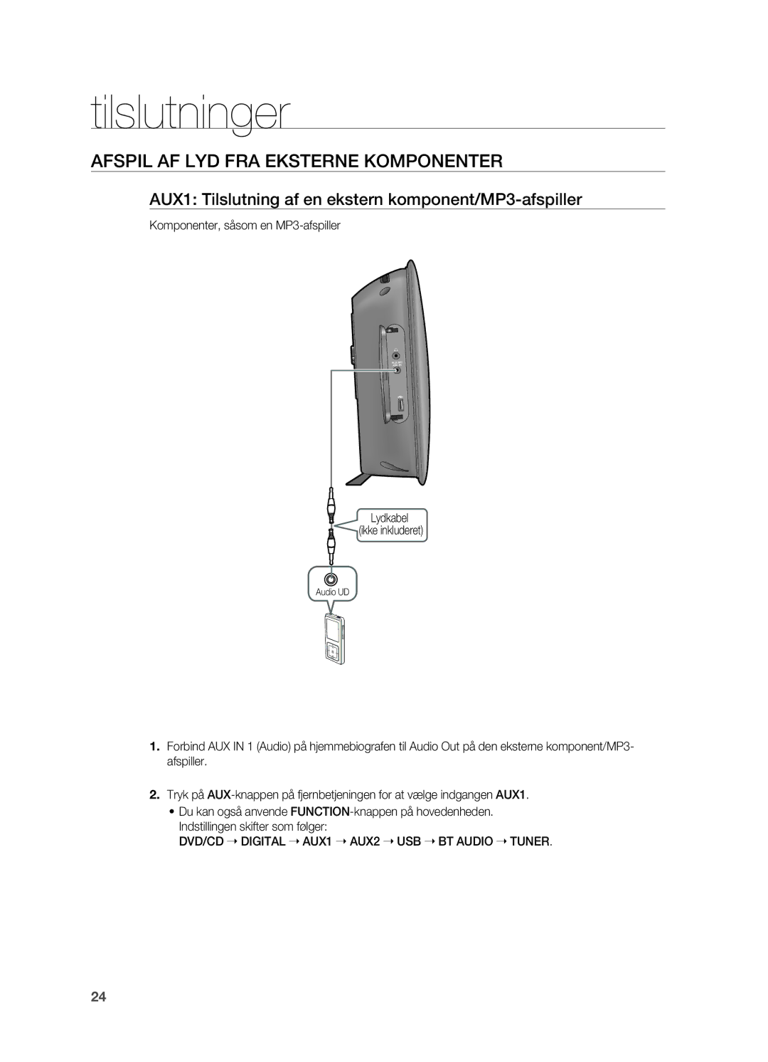 Samsung HT-TX725GT/XEE Afspil af lyd fra eksterne komponenter, AUX1 Tilslutning af en ekstern komponent/MP3-afspiller 