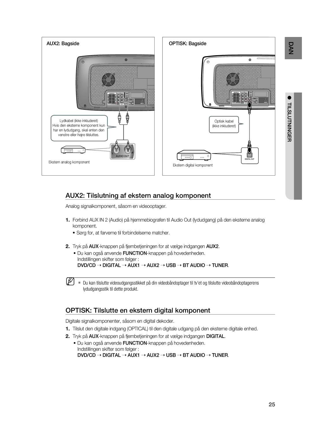 Samsung HT-X725GT/XEE manual AUX2 Tilslutning af ekstern analog komponent, Optisk Tilslutte en ekstern digital komponent 