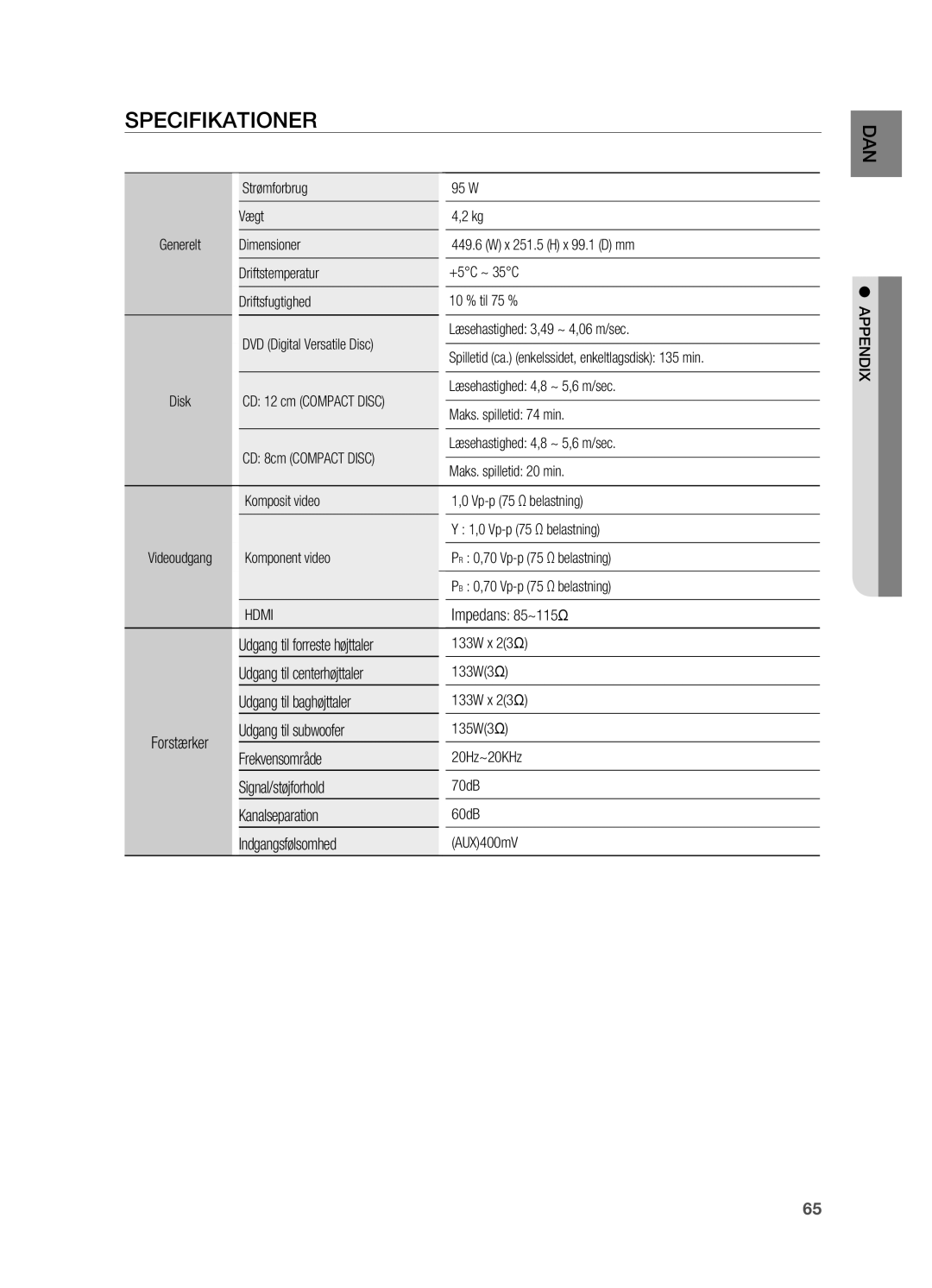 Samsung HT-X725GT/XEE, HT-TX725GT/XEE manual Specifikationer 