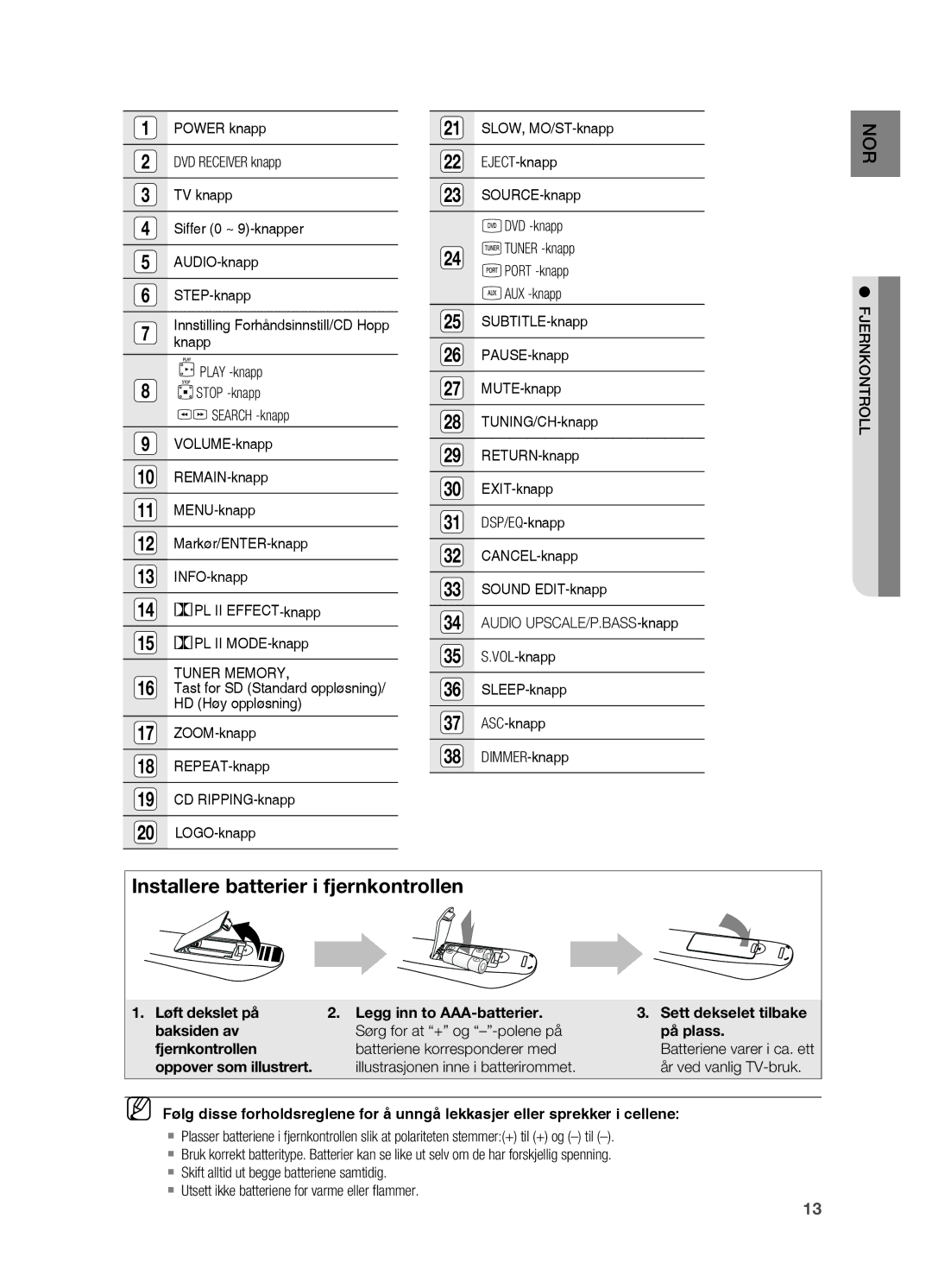 Samsung HT-X725GT/XEE, HT-TX725GT/XEE manual Installere batterier i fjernkontrollen, Tuner Memory 