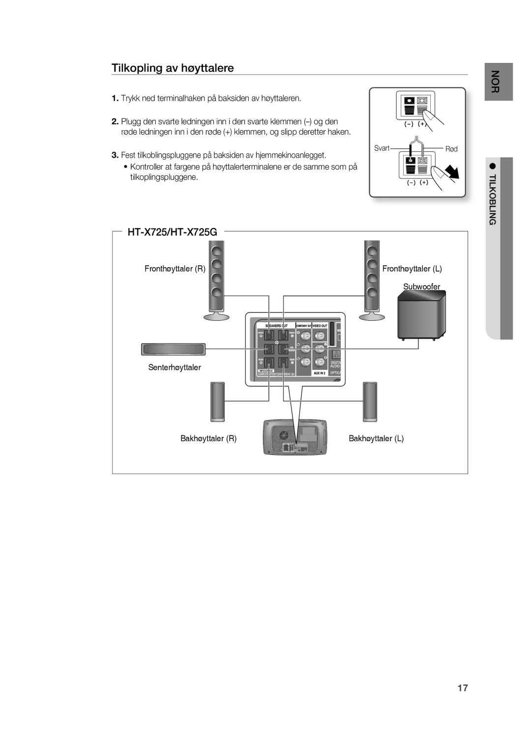 Samsung HT-X725GT/XEE manual Tilkopling av høyttalere, Tilkoplingspluggene TILKOBLINg, Bakhøyttaler R Bakhøyttaler L 