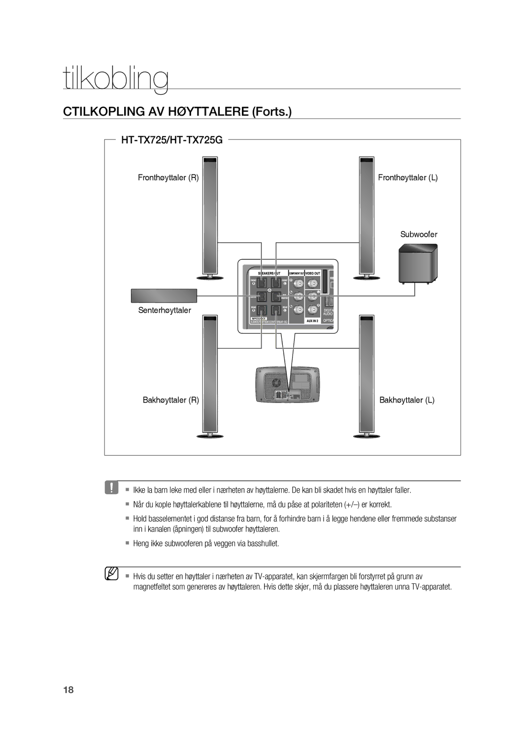 Samsung HT-TX725GT/XEE, HT-X725GT/XEE manual CTilkopling av høyttalere forts, Fronthøyttaler R, Senterhøyttaler 