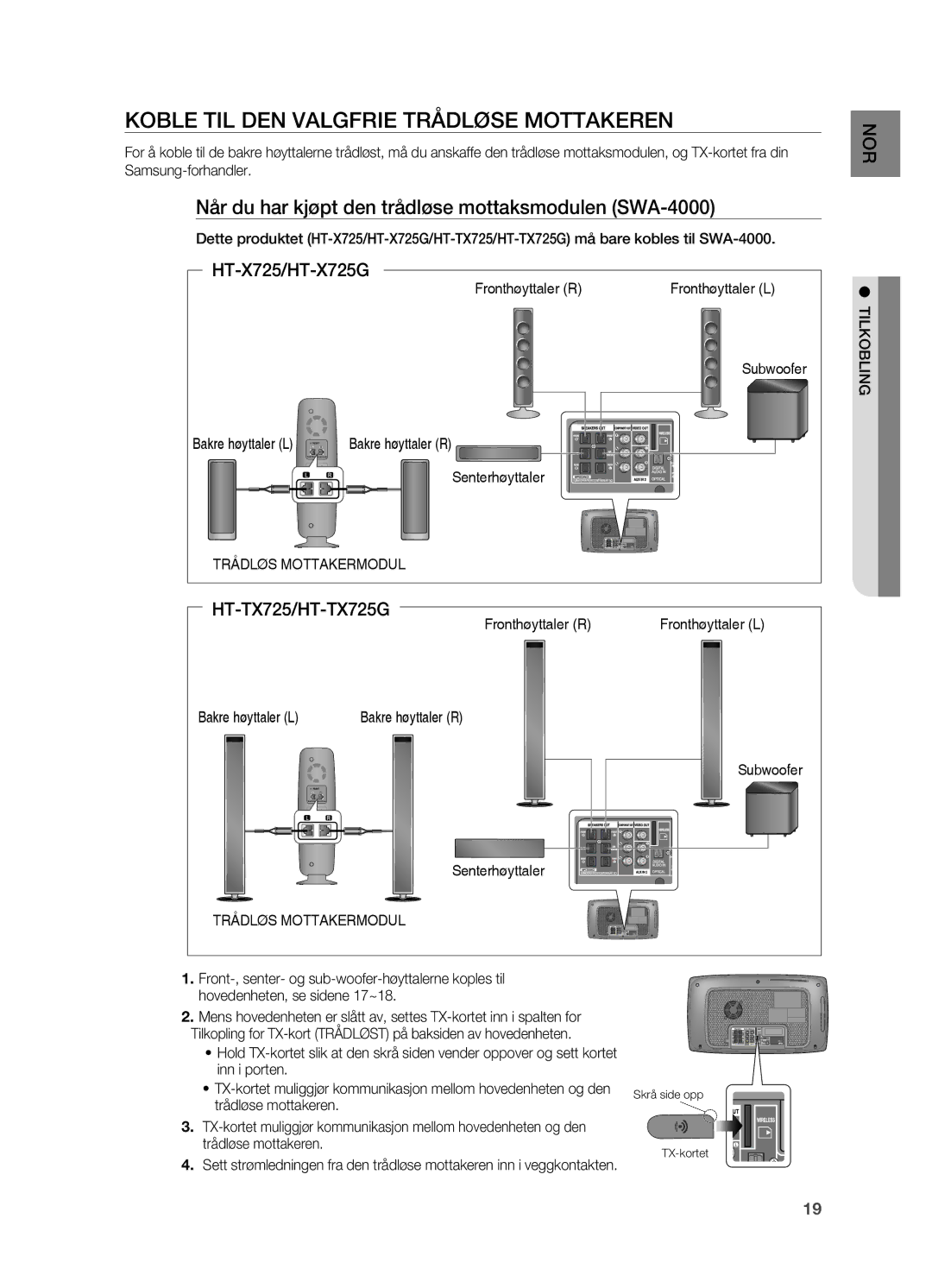 Samsung HT-X725GT/XEE Koble TIL DEN VALgfRIE Trådløse Mottakeren, Når du har kjøpt den trådløse mottaksmodulen SWA-4000 