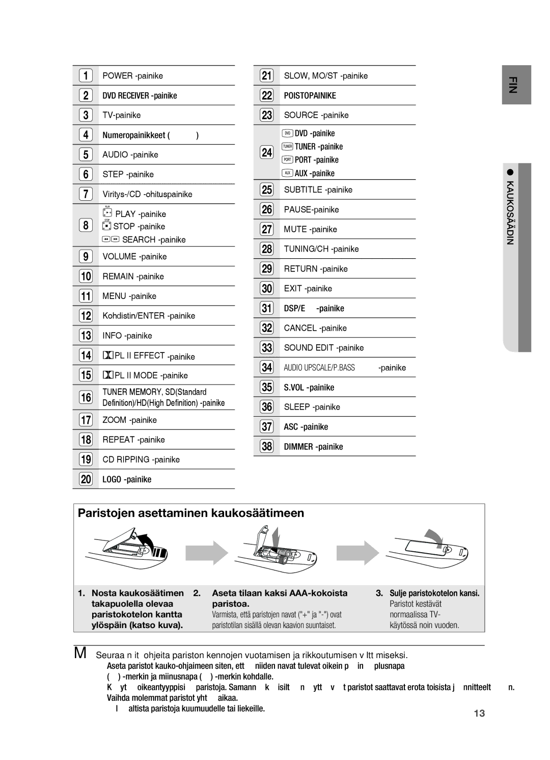 Samsung HT-X725GT/XEE, HT-TX725GT/XEE manual Paristojen asettaminen kaukosäätimeen, Säädinkauk 