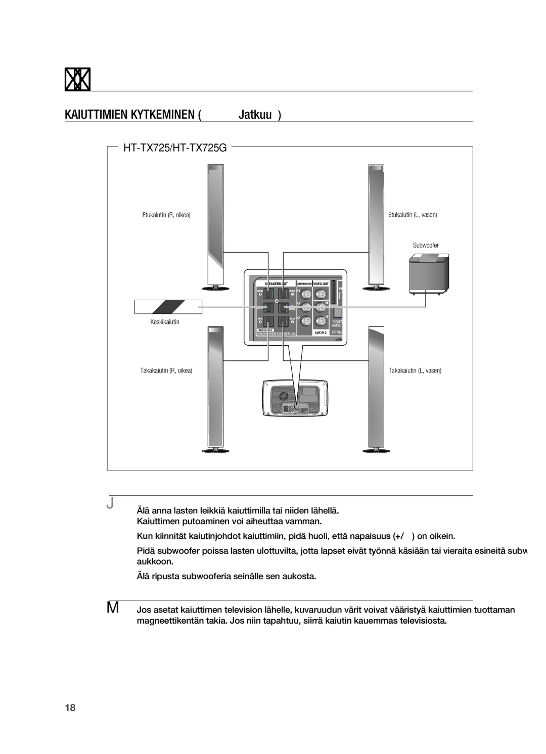 Samsung HT-TX725GT/XEE, HT-X725GT/XEE manual Ulkoiset liitännät, Kaiuttimien kytkeminen Jatkuu 