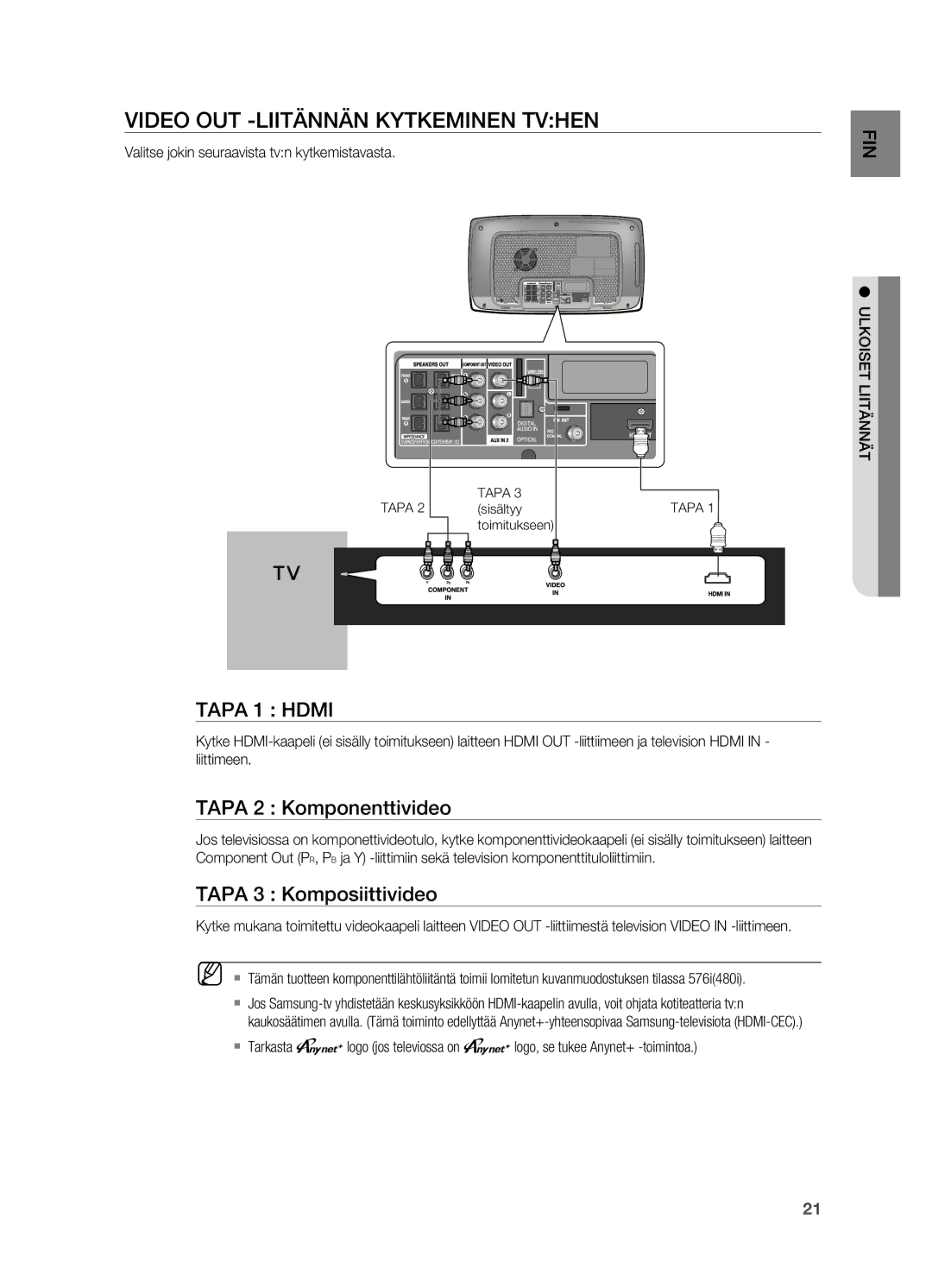 Samsung HT-X725GT/XEE manual VIDEo oUT -LIITÄNNÄN Kytkeminen Tvhen, Tapa 2 Komponenttivideo, Tapa 3 Komposiittivideo 