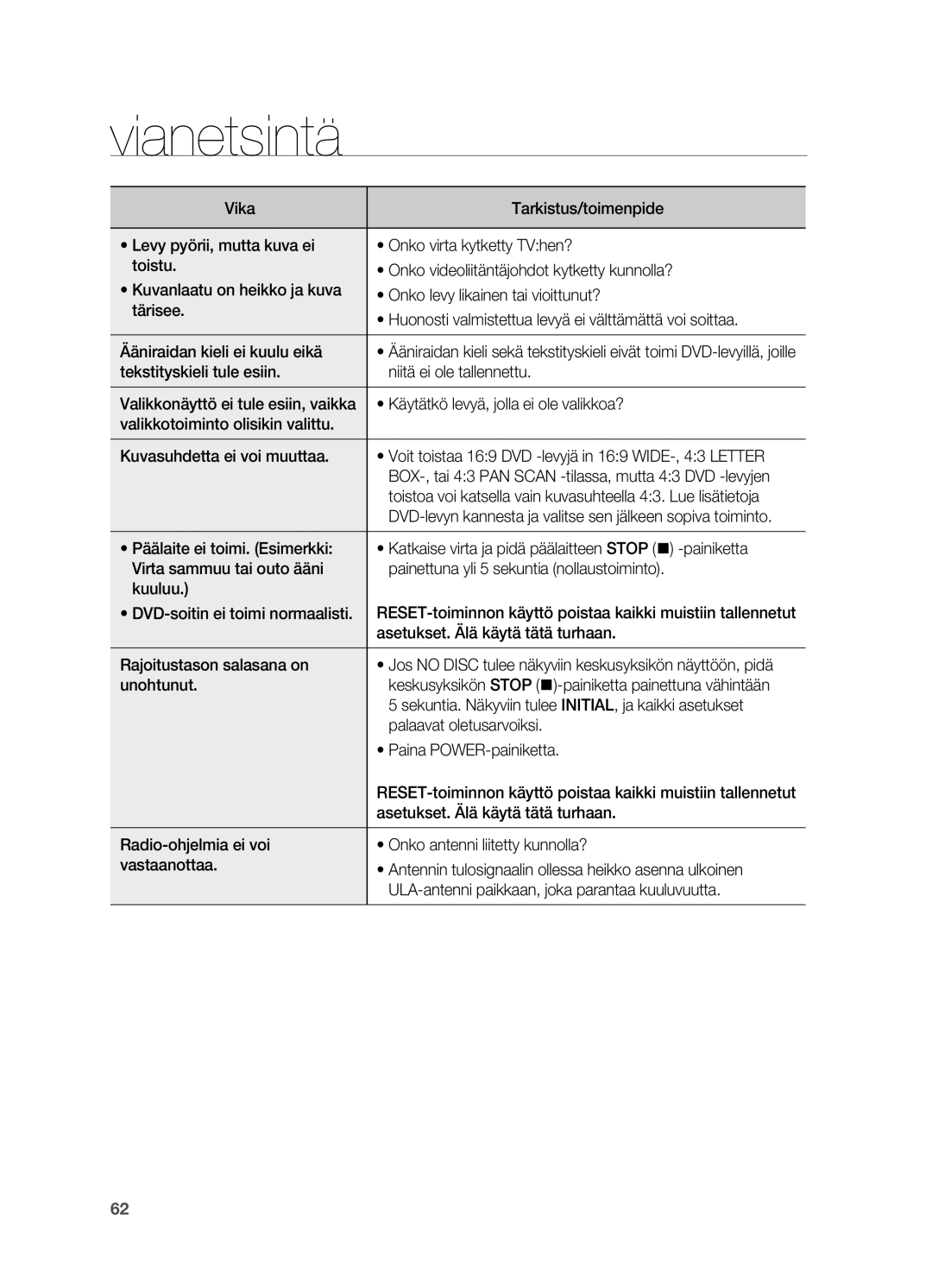 Samsung HT-TX725GT/XEE, HT-X725GT/XEE manual DVD-levyn kannesta ja valitse sen jälkeen sopiva toiminto 