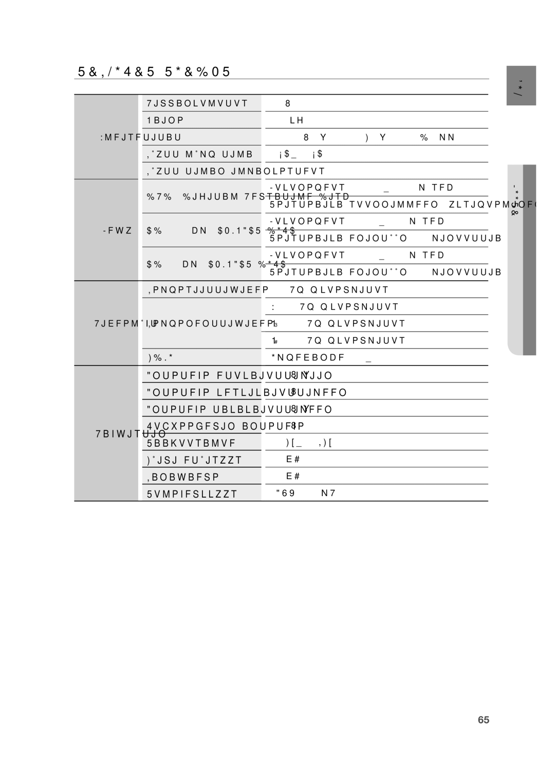 Samsung HT-X725GT/XEE, HT-TX725GT/XEE manual Tekniset tiedot 