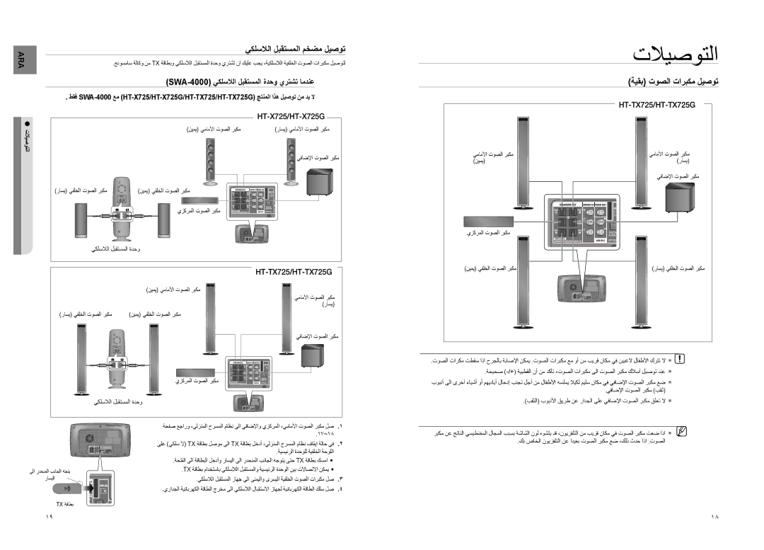 Samsung HT-TX725T/HAC manual ةيقب توصلا تاربكم ليصوت, SWA-4000 يكلسلالا لبقتسملا ةدحو يرتشت امدنع, يماملأا توصلا ربكم 