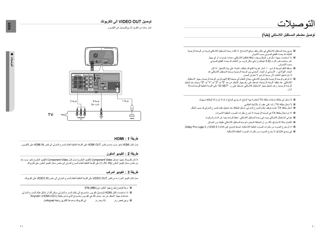 Samsung HT-TX725T/MEA, HT-TX725T/HAC, HT-TX725T/FMC manual Hdmi 1 ةقيرط, نوكملا ويديفلا 2 ةقيرط, بكرملا ويديفلا 3 ةقيرط 