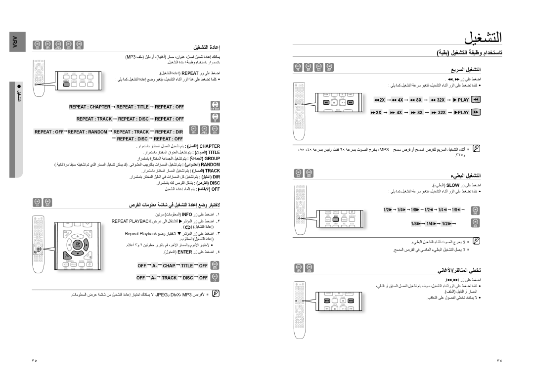 Samsung HT-TX725T/UMG, HT-TX725T/HAC, HT-TX725T/MEA, HT-TX725T/FMC, HT-X725T/MEA manual ةيقب ليغشتلا ةفيظو مادختسات 