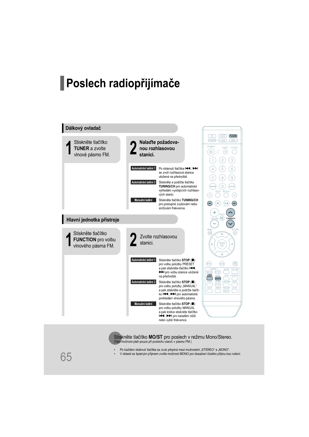 Samsung HT-TXQ100R/ELS, HT-XQ100WR/ELS, HT-XQ100T/XEH Poslech radiopřijímače, Dálkový ovladač, Hlavní jednotka přístroje 