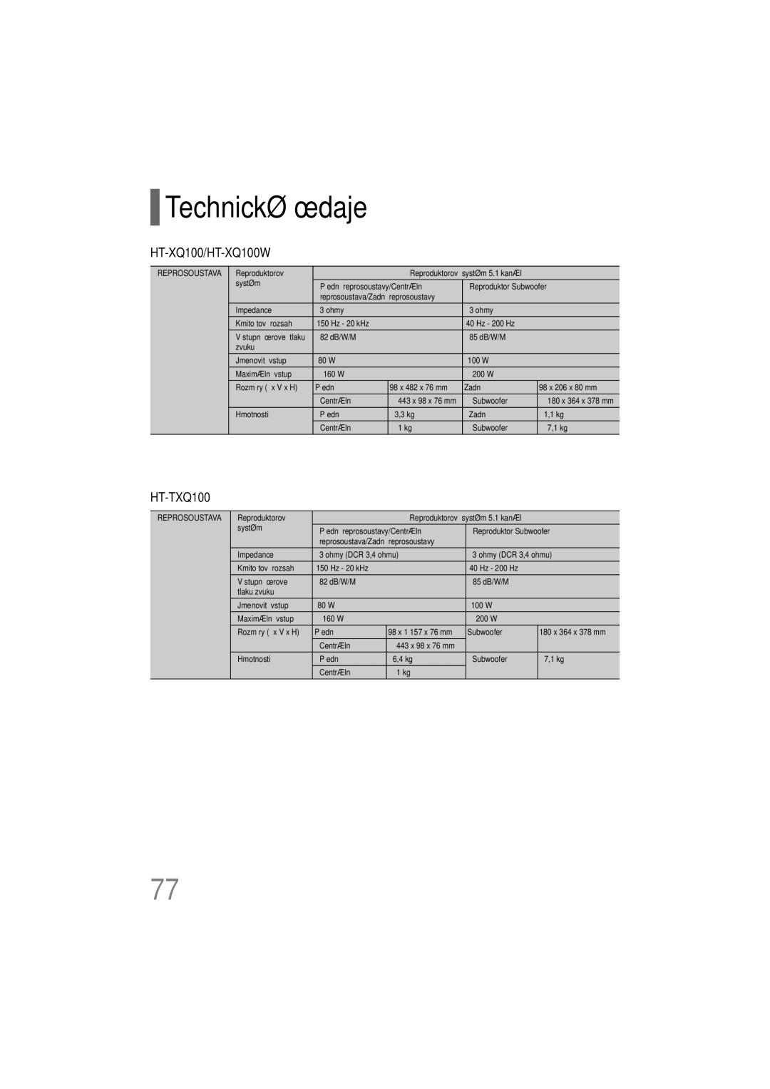 Samsung HT-TXQ100R/ELS, HT-XQ100WR/ELS manual Reproduktorový, Systém Přední reprosoustavy/Centrální Reproduktor Subwoofer 