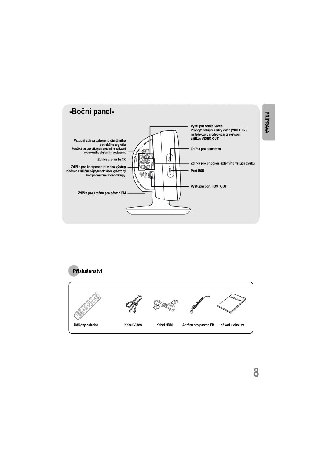 Samsung HT-TXQ100R/ELS, HT-XQ100WR/ELS, HT-XQ100T/XEH manual Příslušenství 