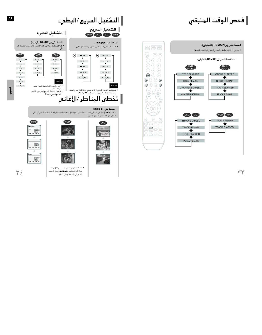 Samsung HT-XQ100T/HAO manual ∞Hh, «∞L∑∂Iw Niamer ¸ ´Kv ¢CGj Øklu, 23X Ë , 8X , 4X ºd´U‹ ¥ªdÃ Ëô ≠Ij, 2X ºd´W 