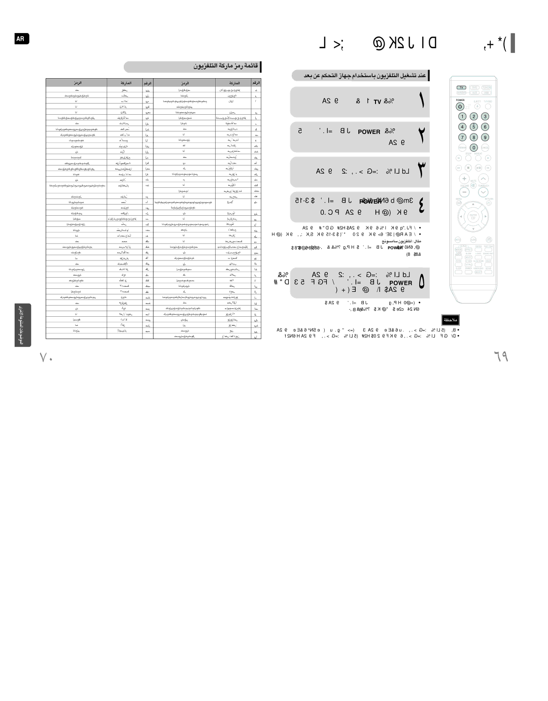 Samsung HT-TXQ100T/XSG, HT-TXQ100T/HAO manual «∞C∂j ´LKOW «Ø∑LU‰ ¥FMw ≠Nc« «∞∑KHe¥uÊ, «∞∑KHe¥uÊ Ël ôî∑OU¸ VT ¸ ´Kv «Gj 