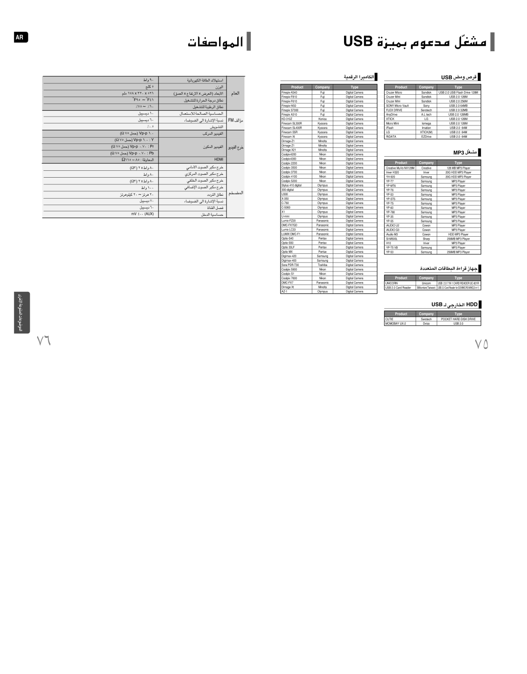 Samsung HT-XQ100T/UMG, HT-TXQ100T/HAO, HT-XQ100T/FAL manual «∞Lu«ÅHU‹, BSU Ë±i Æd’, «∞LCªr, BSU ∞‡ «∞ªU¸§w DDH, 3PM ±AGÒq 