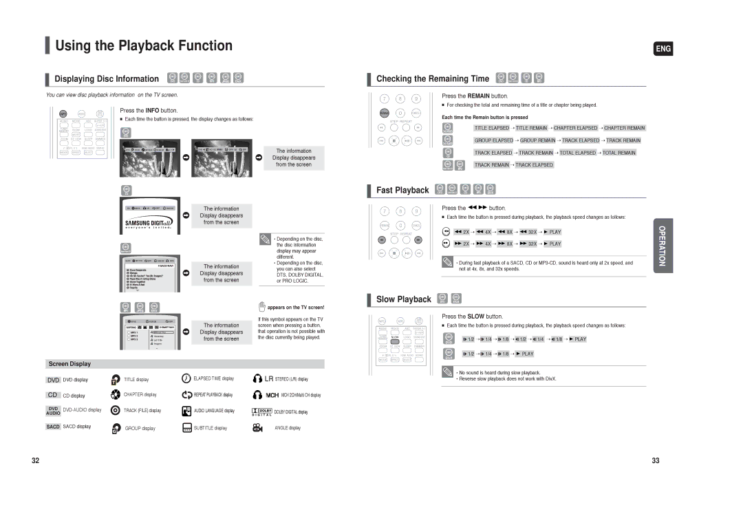 Samsung HT-TXQ120 Using the Playback Function, Displaying Disc Information, Checking the Remaining Time, Slow Playback 