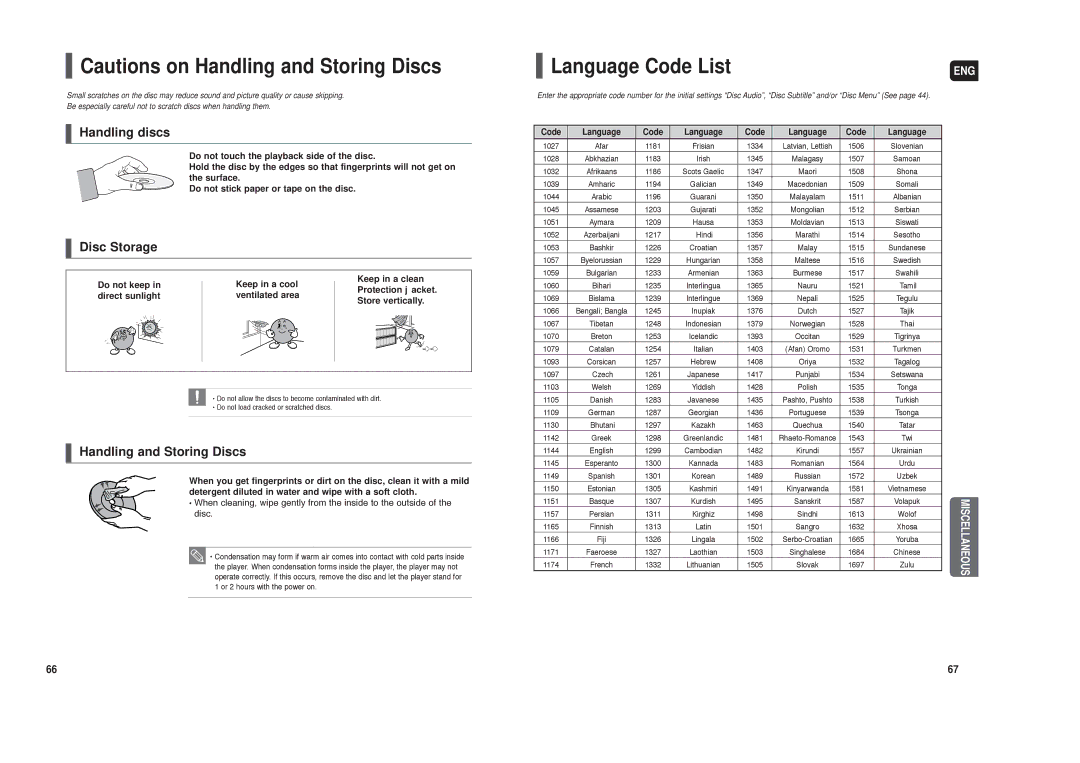 Samsung HT-TXQ120 instruction manual Language Code List, Code Language 