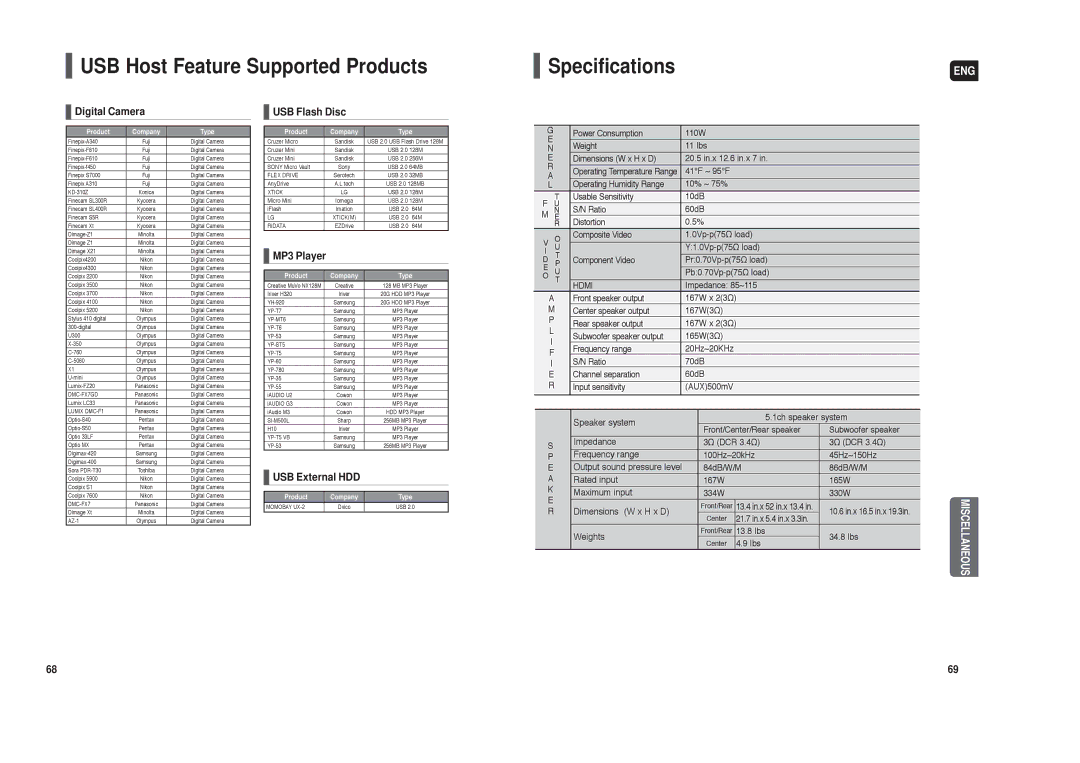 Samsung HT-TXQ120 instruction manual USB Host Feature Supported Products Specifications 