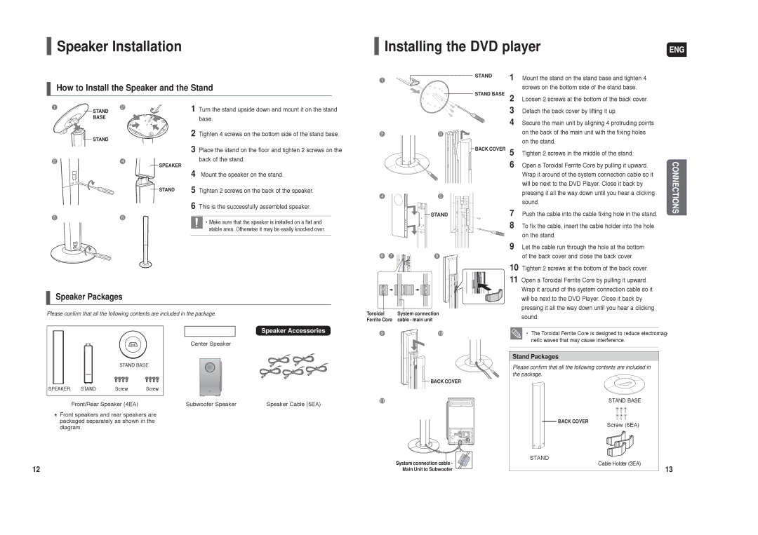 Samsung HT-TXQ120 Speaker Installation, Installing the DVD player, How to Install the Speaker and the Stand, Base 