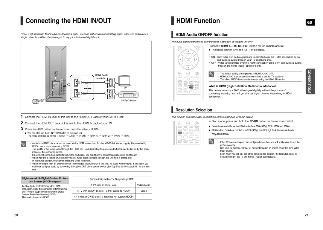 Samsung HT-TXQ120T/NWT manual Connecting the Hdmi IN/OUT, Hdmi Function, Hdmi Audio ON/OFF function, Resolution Selection 